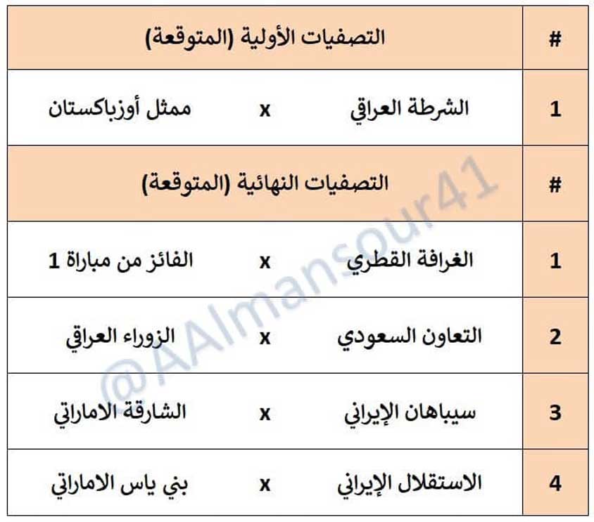 خبرنگارسعودی: استقلال و پرسپولیس منتظر تأییدAFC