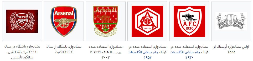 باشگاه فوتبال آرسنال