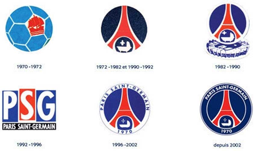 باشگاه فوتبال پاریس سن ژرمن